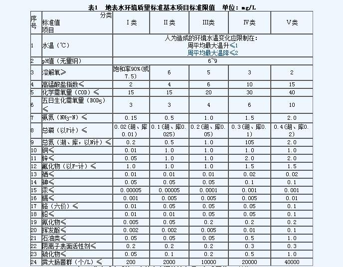 k1体育(中国游)官方网站